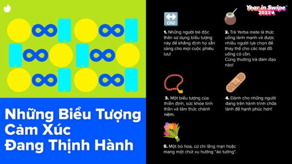 Nhìn lại những xu hướng hẹn hò nổi bật trên Tinder trong năm 2023