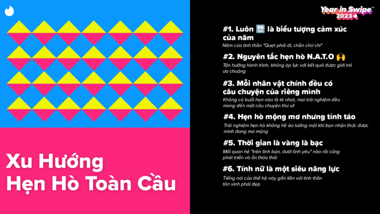Nhìn lại những xu hướng hẹn hò nổi bật trên Tinder trong năm 2023