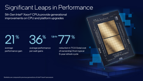Intel chính thức ra mắt các vi xử lý Intel Xeon thế hệ 5