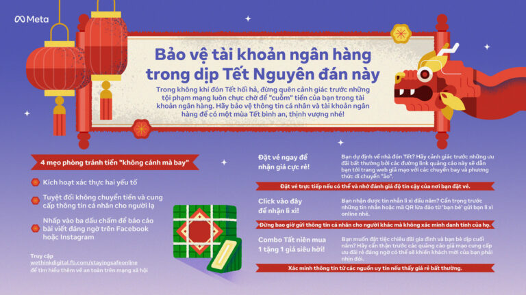 Các chiêu thức lừa đảo phổ biến dịp Tết Nguyên Đán và cách phòng tránh