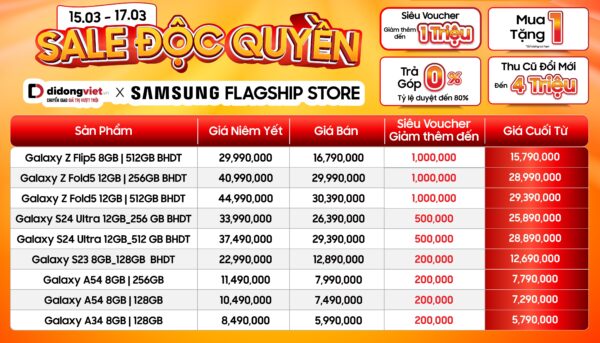 Samsung sale lớn đầu năm: Mua 1 tặng 1, nhiều điện thoại giảm đến 50%