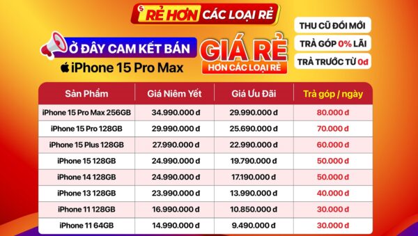 Samsung sale lớn đầu năm: Mua 1 tặng 1, nhiều điện thoại giảm đến 50%