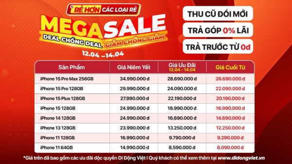 Mega Sale tháng 4: Điện thoại giảm đến 10 triệu đồng, tặng Galaxy Fit 3 0Đ, deal chồng deal giảm thêm đến 1 triệu đồng