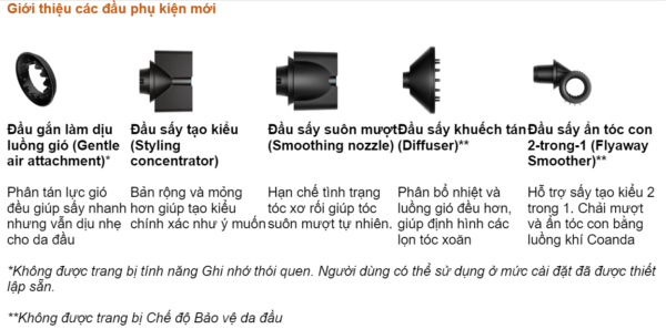 Máy sấy tóc Dyson Supersonic Nural được mở bán tại Việt Nam từ 7/6