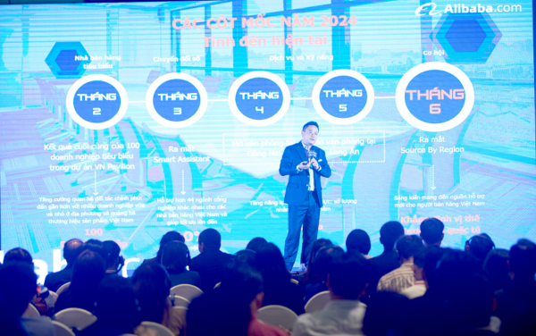 Alibaba.com ra mắt tính năng “Source by Region”, giúp tăng độ nhận diện và tính cạnh tranh của doanh nghiệp
