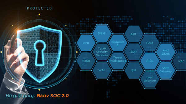Ra mắt Bkav SOC 2.0 - Bộ giải pháp tổng thể phòng chống hacker và virus mã hóa tống tiền