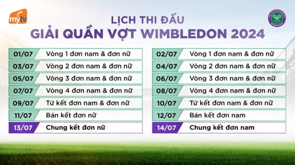 Xem trực tiếp giải quần vợt Wimbledon 2024 duy nhất trên MyTV