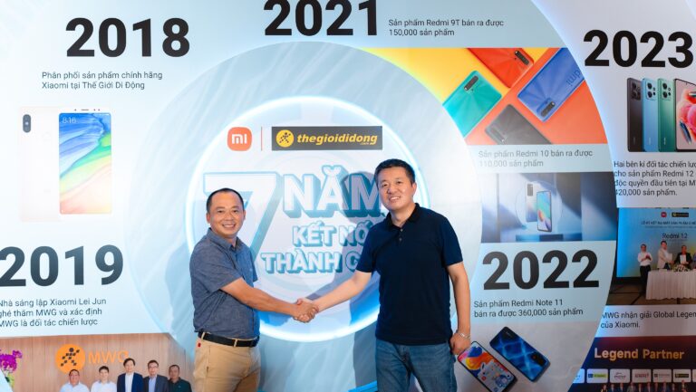 Xiaomi và Thế Giới Di Động hợp tác chiến lược mở bán đặc biệt Redmi 13