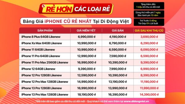 Giá iPhone 11 rẻ chạm đáy, thoải mái dùng thử 7 ngày, đổi - trả hoàn tiền 100%