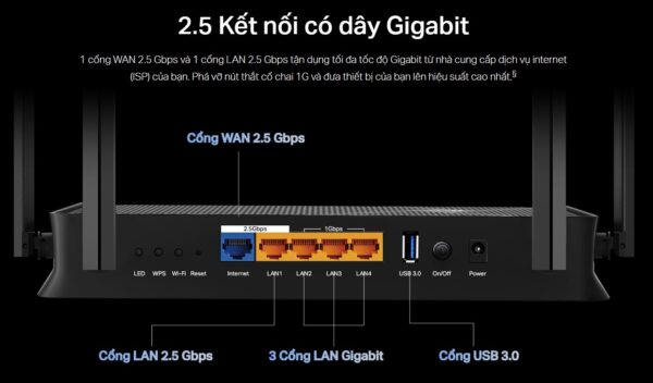 TP-Link Archer BE230 - Router Wi-Fi 7 đầu tiên ra mắt tại Việt Nam