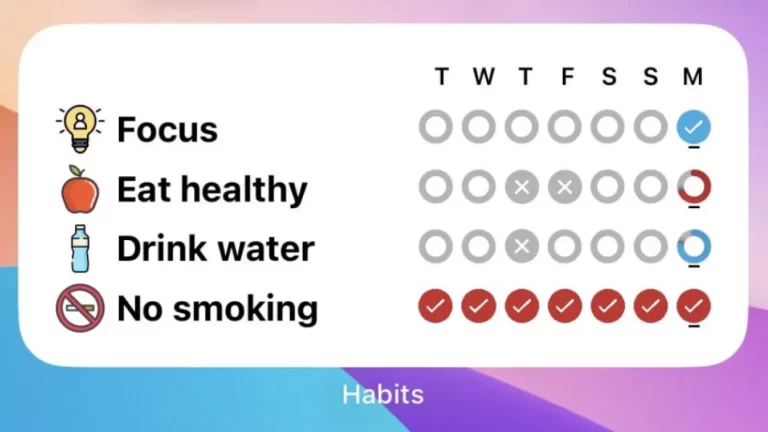 Habituator: Ứng dụng theo dõi thói quen trên iOS