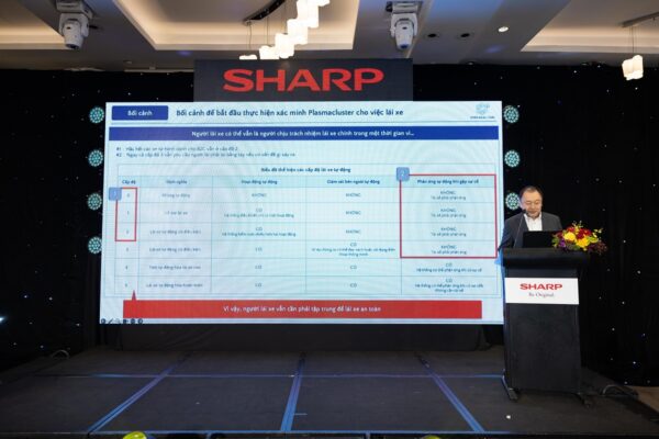 Sharp Việt Nam công bố hiệu quả công nghệ Plasmacluster ion giúp nâng cao hiệu suất lái xe