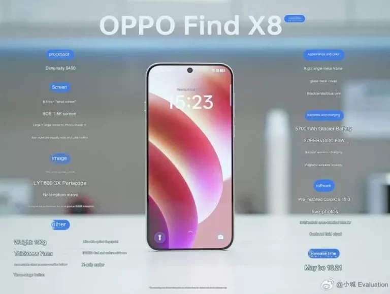 Oppo Find X8 trình làng với công nghệ màn hình đột phá
