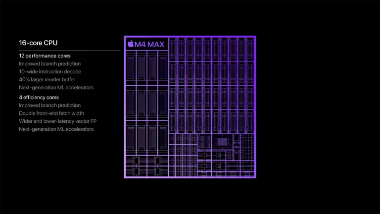 Chip M4 max là mạnh nhất hiện tại