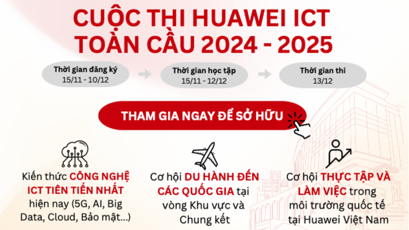 Huawei Việt Nam khởi động cuộc thi ICT Competition 2024 – 2025, cơ hội cho sinh viên công nghệ