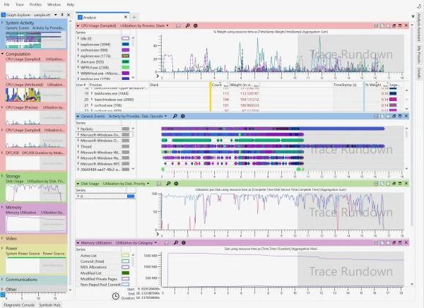 Windows Performance Analyzer 2