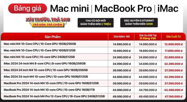 Di Động Việt chính thức mở bán Mac mini M4, iMac, MacBook Pro, giá từ 14,99 triệu đồng