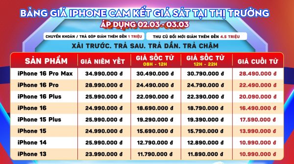 Deal ngày đôi tại Di Động Việt: Điện thoại giảm đến 11 triệu đồng, loạt phụ kiện chính hãng chỉ từ 59 nghìn đồng