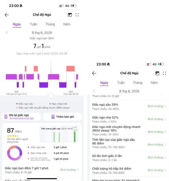 HUAWEI Watch Fit 4: Nhẹ tênh khi đeo, mạnh mẽ khi dùng
