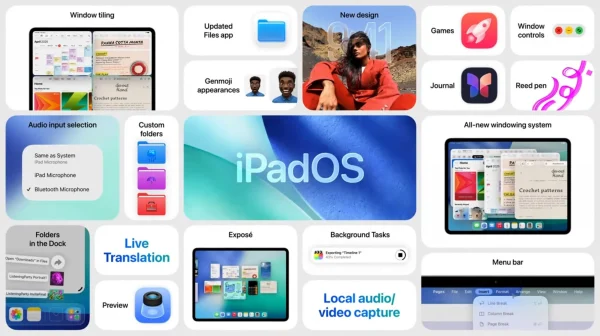 iPadOS 26: Cải tiến đa nhiệm và hệ thống cửa sổ mới