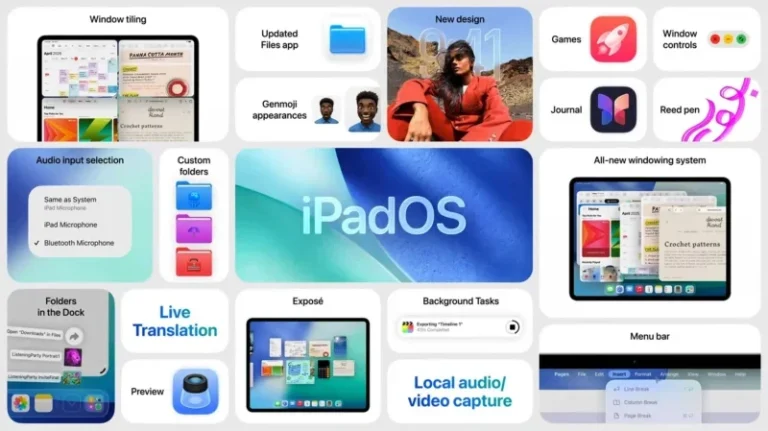 Apple giới thiệu hệ thống cửa sổ mới trên iPadOS 26