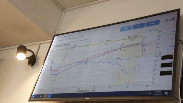 Ra mắt MARS V5, máy rang cà phê tích hợp AI “made in Vietnam”, bước đột phá trong ngành rang cà phê