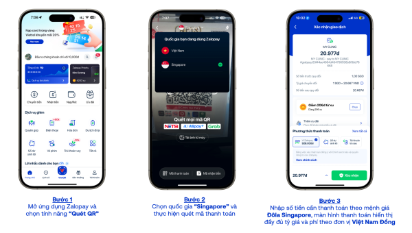 Zalopay hợp tác với Tổng cục Du lịch Singapore, mở rộng tính năng “Quét QR quốc tế” dành cho du khách Việt