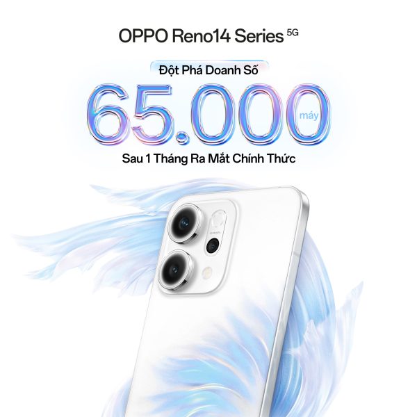 65.000 điện thoại Reno14 Series bán ra chỉ sau 1 tháng