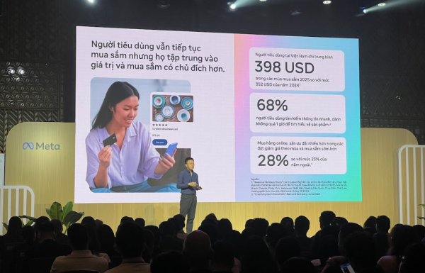 Meta ra mắt các giải pháp nhắn tin mới giúp doanh nghiệp Việt Nam tối đa hóa lợi nhuận thông qua hội thoại