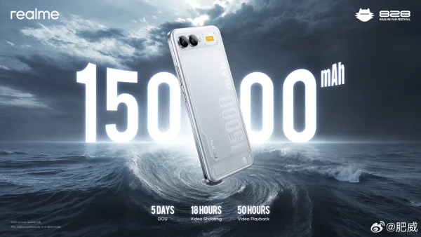 Realme ra mắt prototype smartphone 15000mAh với pin cực khủng