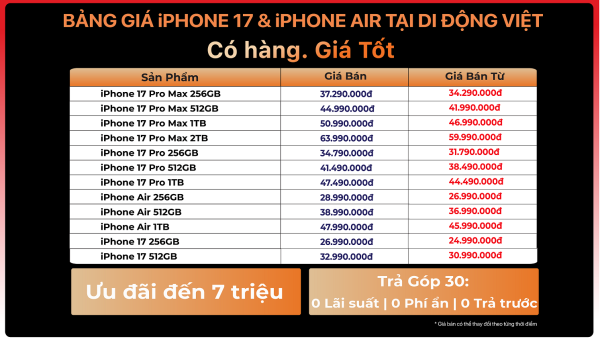 iPhone 17, iPhone Air sau 10 ngày mở bán: Giá đã giảm 3 triệu đồng