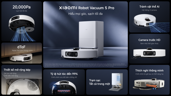 Xiaomi ra mắt bộ sưu tập thiết bị đeo và loạt sản phẩm AIoT nhà thông minh thế hệ mới