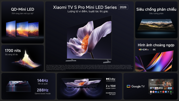 Xiaomi ra mắt bộ sưu tập thiết bị đeo và loạt sản phẩm AIoT nhà thông minh thế hệ mới