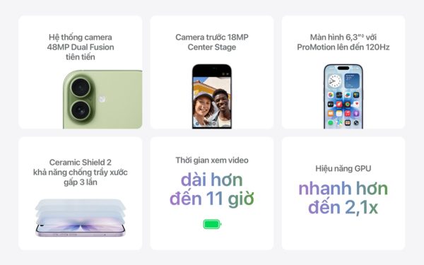 So sánh iPhone 16 và iPhone 17 tiêu chuẩn: Loạt nâng cấp đáng giá, liệu có đáng "lên đời"?