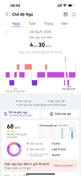 Đánh giá HUAWEI WATCH GT 6: Thiết kế cao cấp, pin siêu bền, tính năng sức khỏe - thể thao vượt trội
