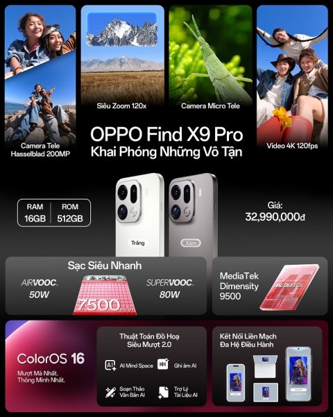 OPPO Find X9 Series ra mắt: Camera Hasselblad 200MP, pin silicon carbon dung lượng 7500mAh, mở bán với loạt ưu đãi OPPO Find X9 Series ra mắt: Camera Hasselblad 200MP, pin silicon carbon dung lượng 7500mAh, mở bán với loạt ưu đãi