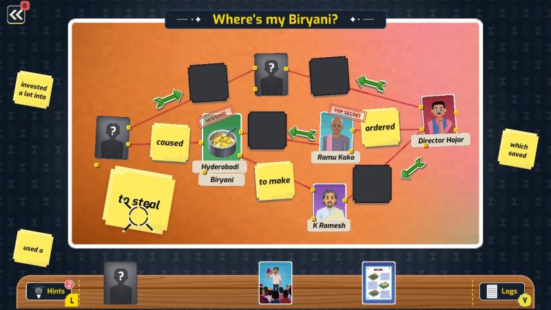 Đánh giá game Detective Dotson Đánh giá game Detective Dotson