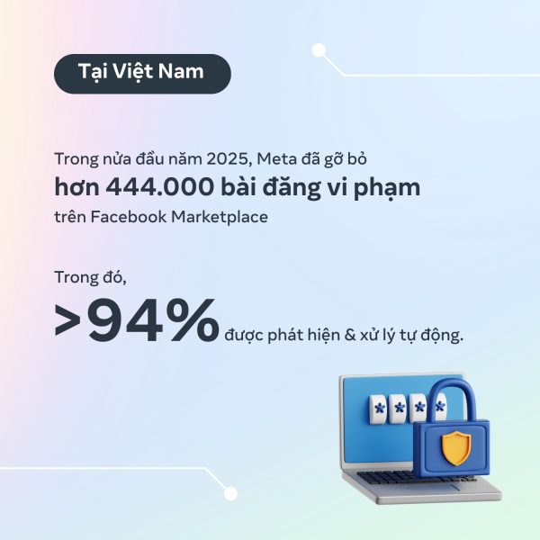 Tăng cường bảo vệ người dùng, Meta gỡ bỏ hơn 5 triệu nội dung liên quan đến lừa đảo tại Việt Nam Tăng cường bảo vệ người dùng, Meta gỡ bỏ hơn 5 triệu nội dung liên quan đến lừa đảo tại Việt Nam