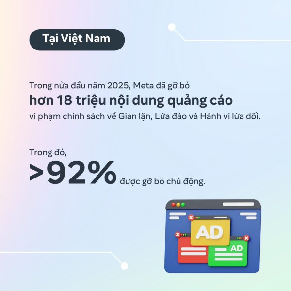 Tăng cường bảo vệ người dùng, Meta gỡ bỏ hơn 5 triệu nội dung liên quan đến lừa đảo tại Việt Nam Tăng cường bảo vệ người dùng, Meta gỡ bỏ hơn 5 triệu nội dung liên quan đến lừa đảo tại Việt Nam