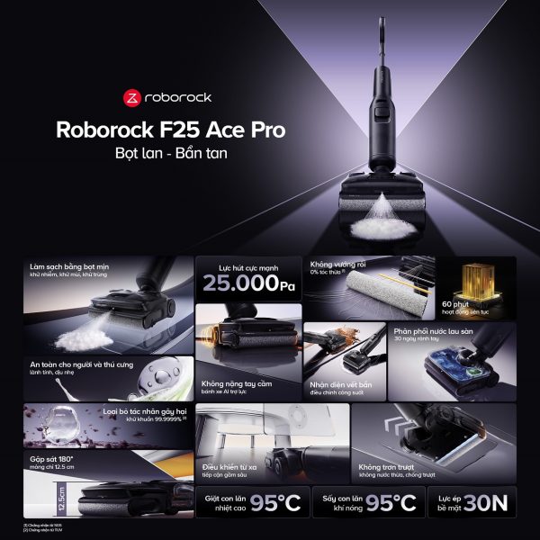 Roborock F25 Ace Pro - Máy hút bụi lau nhà với công nghệ tạo bọt siêu vi hoàn toàn mới Roborock F25 Ace Pro - Máy hút bụi lau nhà với công nghệ tạo bọt siêu vi hoàn toàn mới