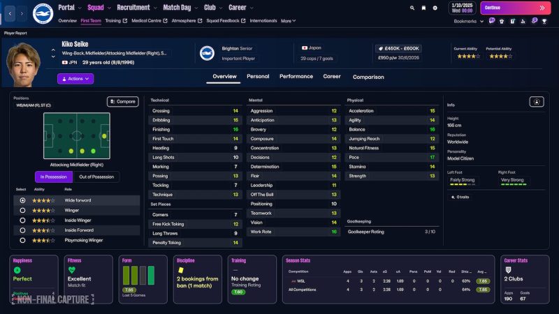 Đánh giá game Football Manager 26 Đánh giá game Football Manager 26