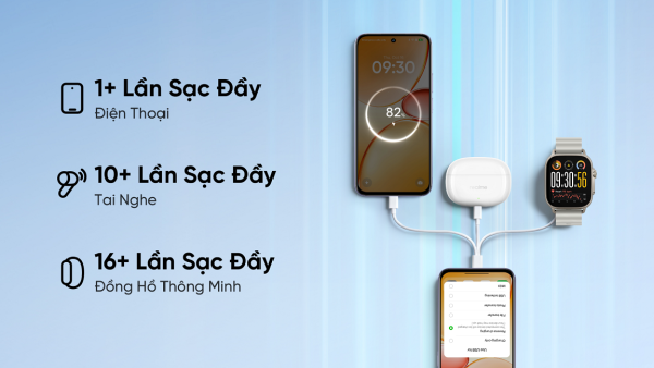 realme C85 Series chính thức ra mắt: Pin 7000mAh, sạc nhanh 45W cùng khả năng kháng nước IP69 Pro