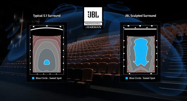 Samsung Onyx nâng tầm trải nghiệm điện ảnh đa giác quan tại Galaxy CineX Hanoi Centre Samsung Onyx nâng tầm trải nghiệm điện ảnh đa giác quan tại Galaxy CineX Hanoi Centre