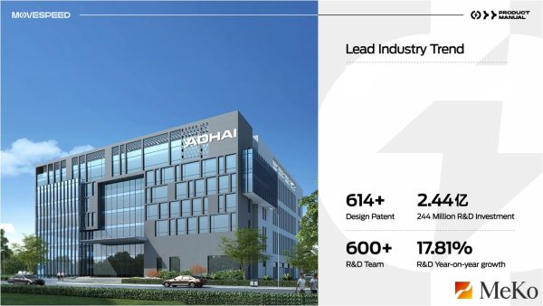MeKo chính thức trở thành Nhà phân phối MOVESPEED (AOHAI) tại Việt Nam