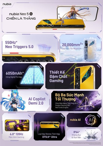 nubia NEO 5 Series trình làng: Điện thoại gaming tích hợp quạt tản nhiệt chủ động và Neo Triggers 5.0