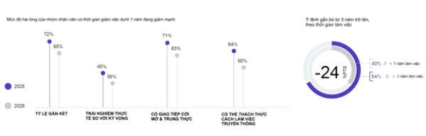 AKA Digital hợp tác Workvivo (Zoom), nâng cao kết nối nhân sự tuyến đầu tại Việt Nam AKA Digital hợp tác Workvivo (Zoom), nâng cao kết nối nhân sự tuyến đầu tại Việt Nam
