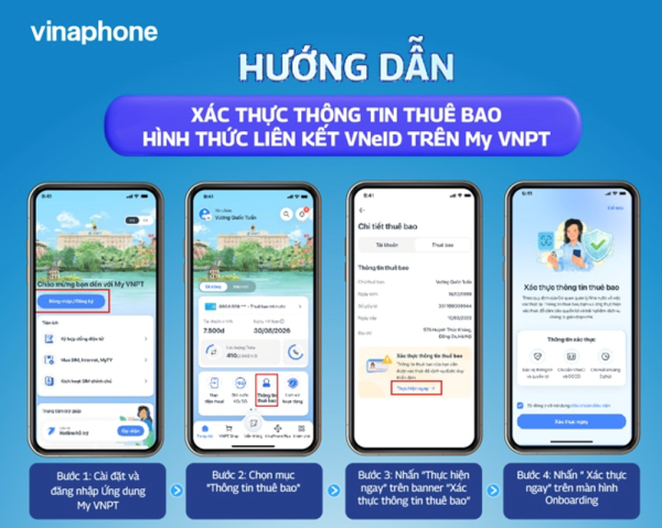 Từ 15/4/2026, VinaPhone triển khai đồng bộ giải pháp hỗ trợ xác thực thuê bao trên toàn quốc Từ 15/4/2026, VinaPhone triển khai đồng bộ giải pháp hỗ trợ xác thực thuê bao trên toàn quốc