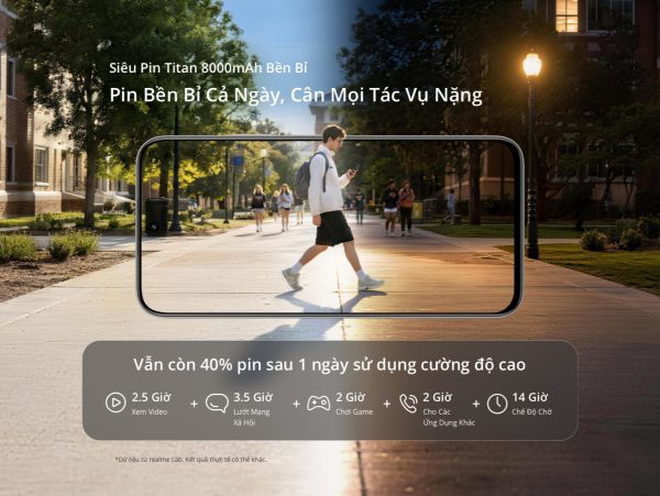 realme C100 ra mắt với pin 8000mAh dùng 2 ngày