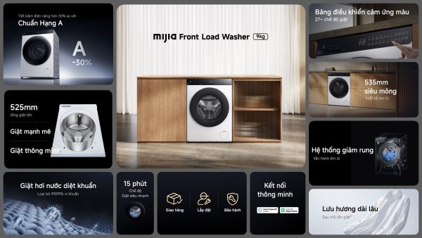 Xiaomi mở rộng hệ sinh thái AIoT và thiết bị gia dụng Mijia tại Việt Nam Xiaomi mở rộng hệ sinh thái AIoT và thiết bị gia dụng Mijia tại Việt Nam