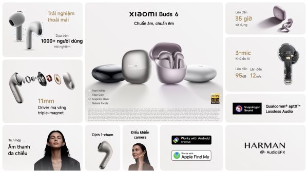 Xiaomi mở rộng hệ sinh thái AIoT và thiết bị gia dụng Mijia tại Việt Nam Xiaomi mở rộng hệ sinh thái AIoT và thiết bị gia dụng Mijia tại Việt Nam